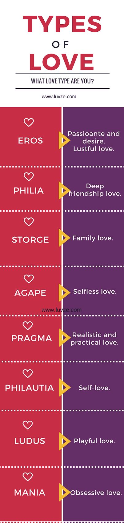 5 Different Kinds of Love You Should Experience in Your 20s.